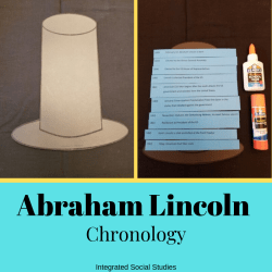 Lincoln Chronology