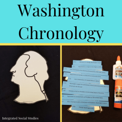 Washington Chronology